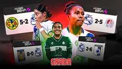 Ante Santos, Puebla Femenil sufre novena derrota del Apertura 2026