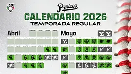 Pericos ajustan calendario 2026 ante Guerreros de Oaxaca