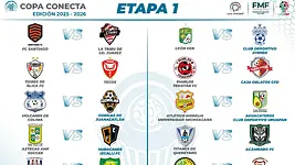 Listo sorteo de Copa Conecta 2026; PDLA FC visita al Deportivo Coatzacoalcos