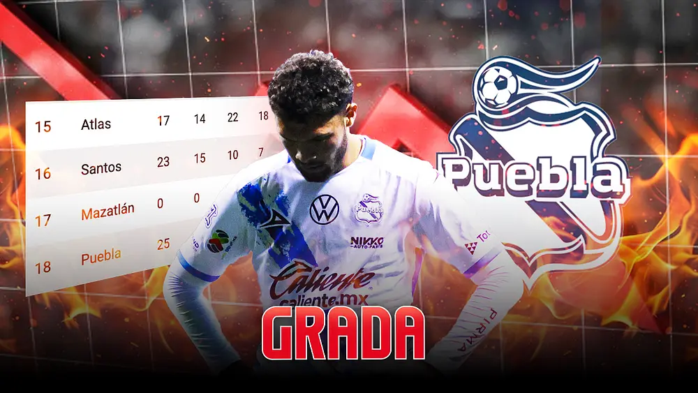 Club Puebla, en la cornisa de acabar último lugar del cociente