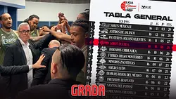 Lobos Puebla, entre los cuatro mejores de la LNBP