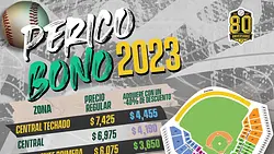 Sigue la venta del Pericobono 2023