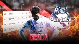 Club Puebla, en la cornisa de acabar último lugar del cociente