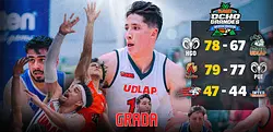 Águilas UPAEP y Tigres UMAD avanzan a las semifinales de los Ocho Grandes