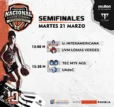 Ponen Halcones Interamericana la mira en la División I Femenil