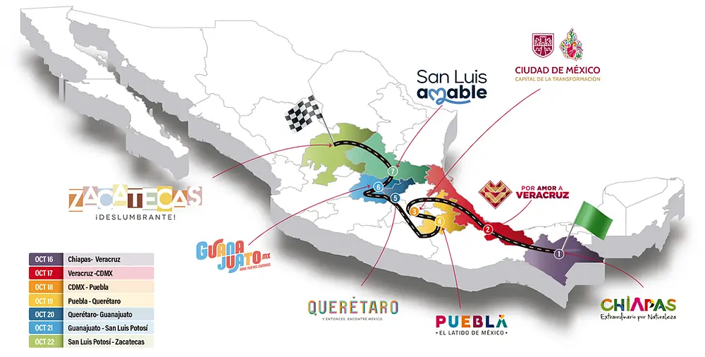 Puebla volverá a latir al paso de la Carrera Panamericana 2026