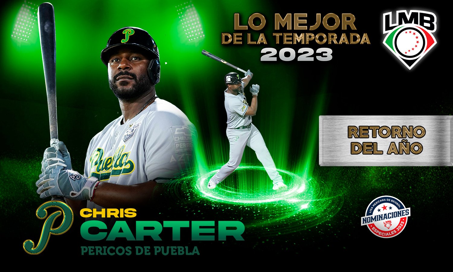 Chris Carter, el regreso del año en la LMB