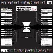 Revelan fechas para los partidos del Club Puebla en Leagues Cup 2024