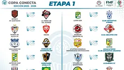 Listo sorteo de Copa Conecta 2026; PDLA FC visita al Deportivo Coatzacoalcos