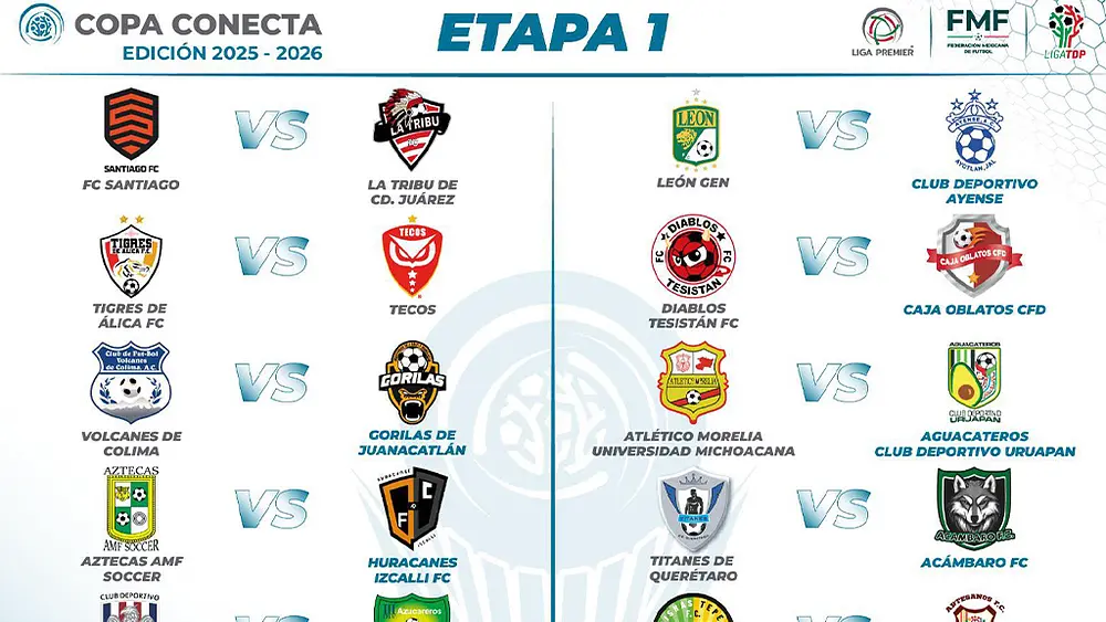Listo sorteo de Copa Conecta 2026; PDLA FC visita al Deportivo Coatzacoalcos