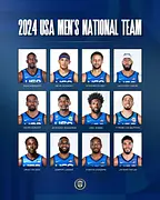 Estados Unidos presenta su nuevo “Dream Team” para París 2024