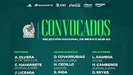 Selección Mexicana presenta convocatoria para Premundial Sub-20