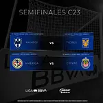 Definen horarios de las semifinales del C2023